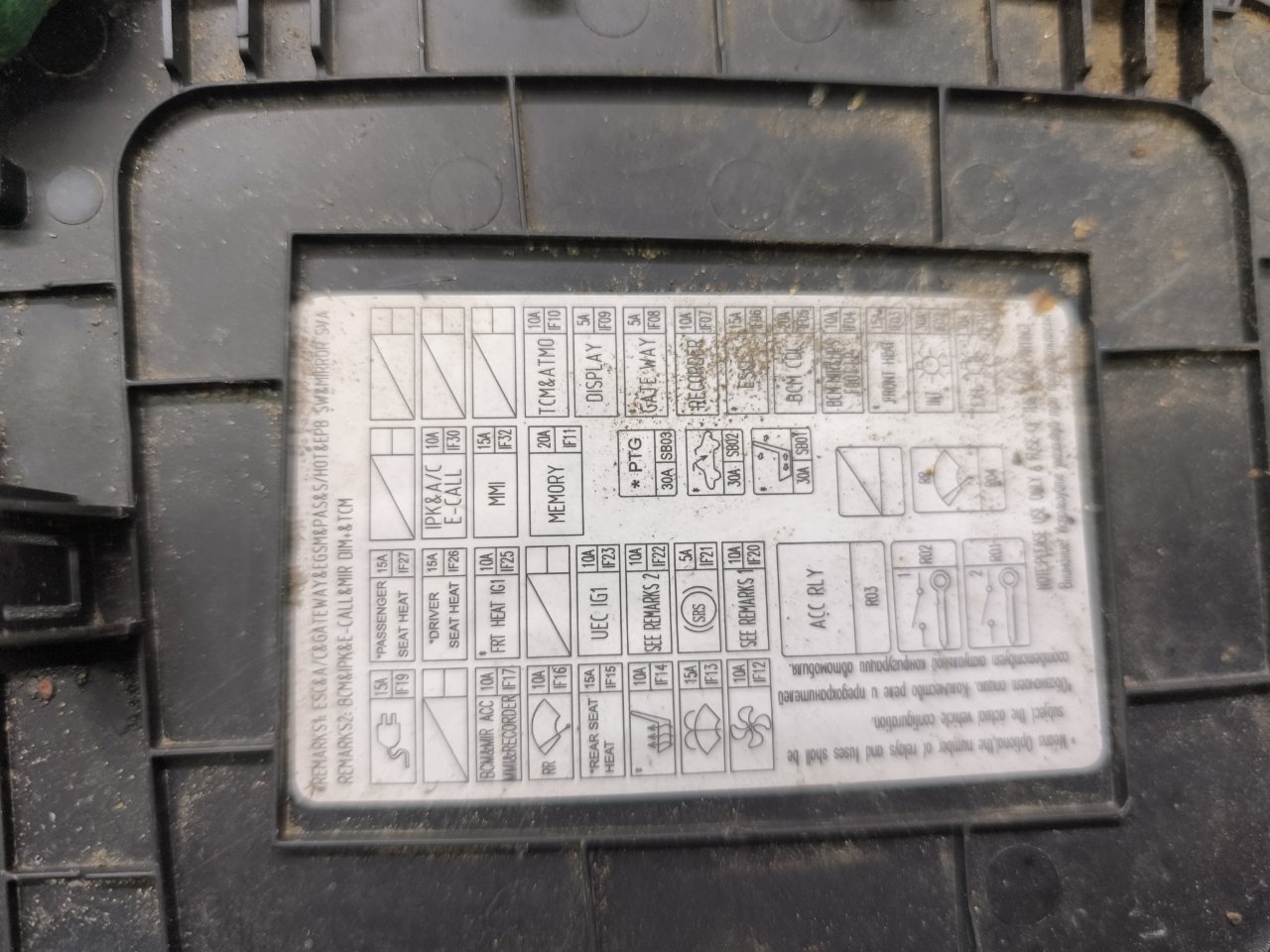 Крышка блока предохранителей